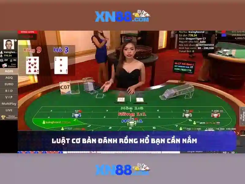 xn88: Tổng quan, tính năng và an toàn